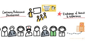 CPD and LLL: Material and guidance